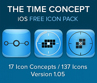 THE TIME CONCEPT